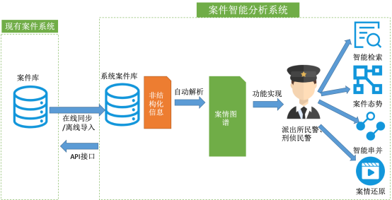 ����ϣ����williamhill(�й�)���Ĺٷ���վ