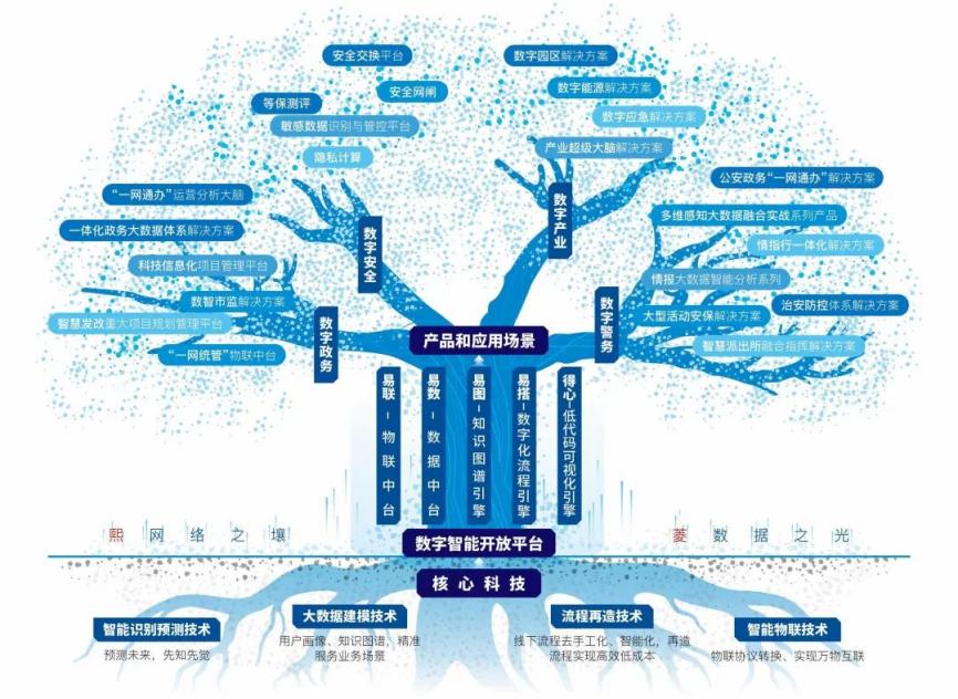 ����ϣ����williamhill(�й�)���Ĺٷ���վ