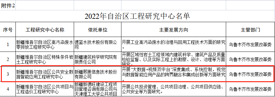 ����ϣ����williamhill(�й�)���Ĺٷ���վ