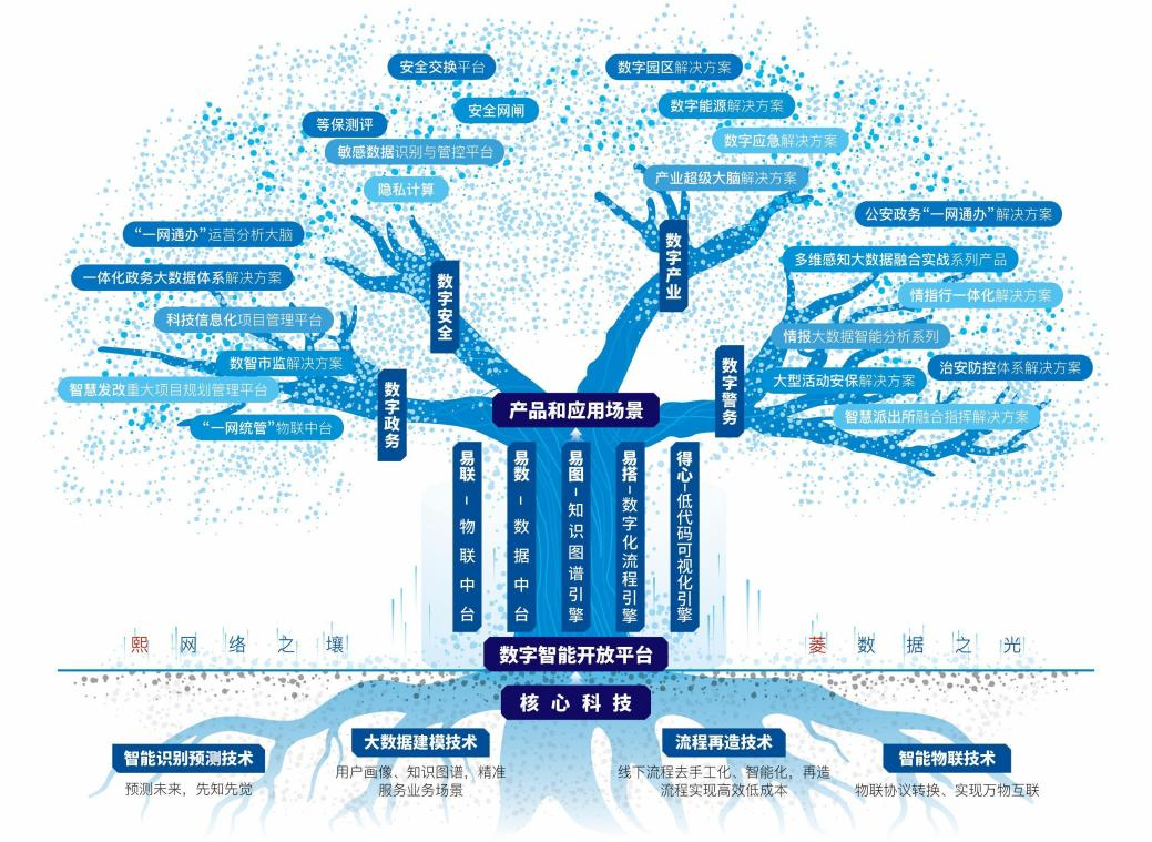 ����ϣ����williamhill(�й�)���Ĺٷ���վ