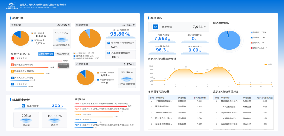 ÍþÁ®Ï£¶û¡¤williamhill(Öйú)ÖÐÎĹٷ½ÍøÕ¾